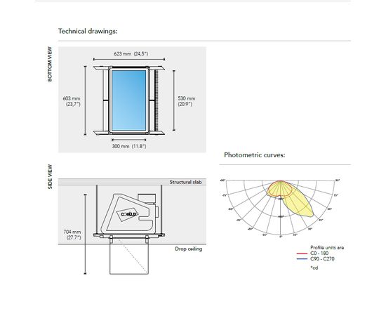 Встраиваемая в потолок система освещения CoeLux CoeLux® ST IBLA, фото 7