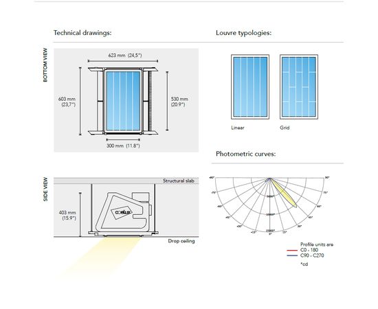 Встраиваемая в потолок система освещения CoeLux CoeLux® ST TIVANO, фото 3