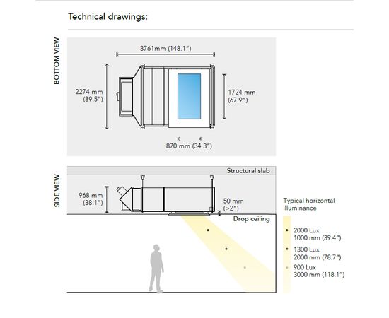 Встраиваемая в потолок система освещения CoeLux CoeLux® 45 HC, фото 2