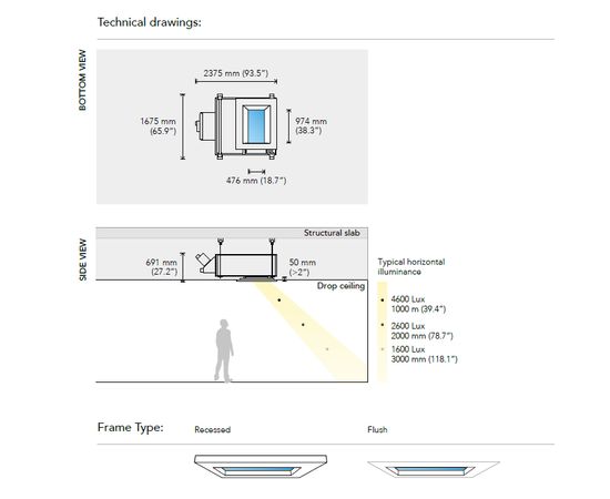Встраиваемая в потолок система освещения CoeLux CoeLux® 45 LC, фото 9