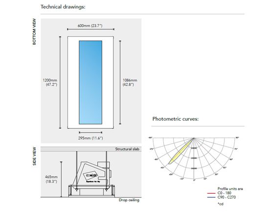 Встраиваемая в потолок система освещения CoeLux CoeLux® LS MATTE, фото 4