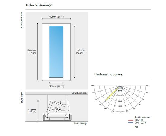Встраиваемая в потолок система освещения CoeLux CoeLux® LS ICE, фото 4