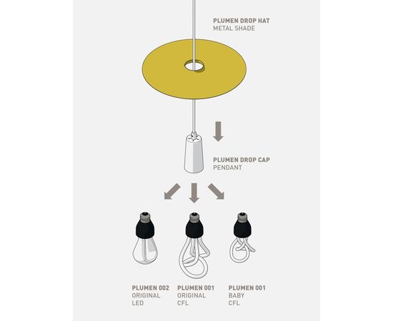 Подвесной светильник Plumen Drop Hat Lamp Shade Set with Plumen 002 LED Bulb, фото 2