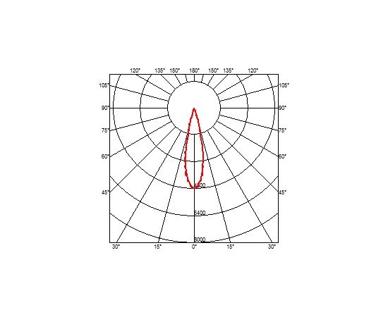 Потолочный светильник Flos Light Shadow Surface, фото 3