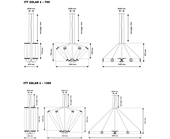 Люстра DCW Editions In The Tube ITT SOLAR 6, фото 4