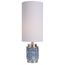 Настольная лампа UTTERMOST Morrisey Buffet Lamp, фото 1