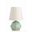 Настольная лампа Arteriors home GIDEON LAMP, фото 1